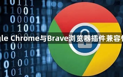 Google Chrome与Brave浏览器插件兼容性测试1