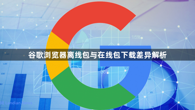 谷歌浏览器离线包与在线包下载差异解析1